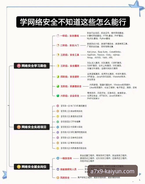 如何轻松上手开云手机版？老用户分享安全登录与使用全攻略